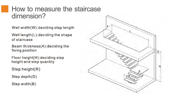 Modern plastic stairs step design inspired prefabricated staircase