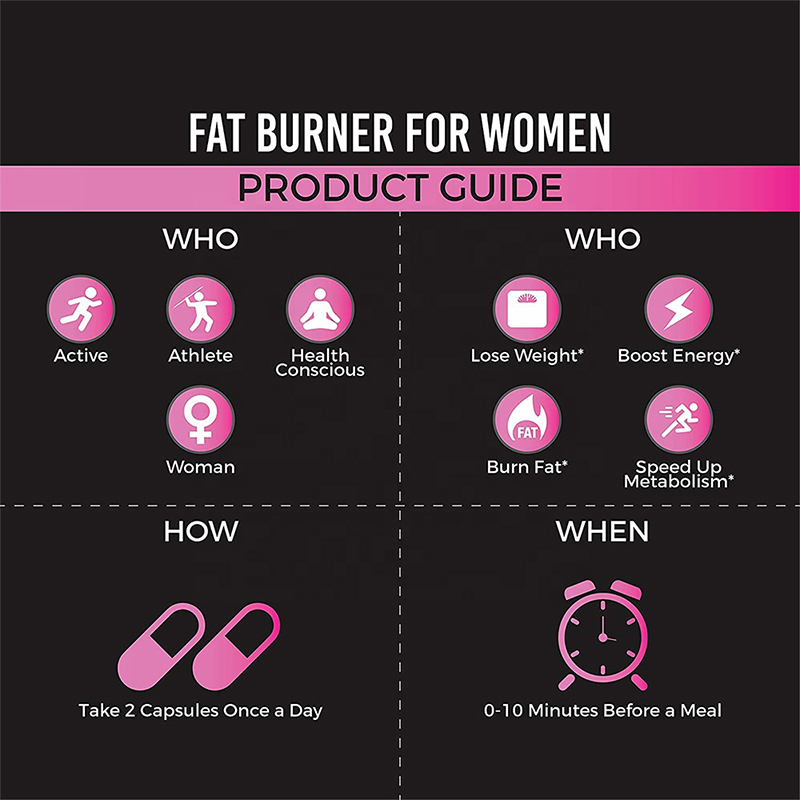 OEM/ODM 100% Organic weight loss fat burner capsules Women Fat Burner capsules for body slim