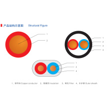 Copper Conductor PVC Insulation Flexible Wire