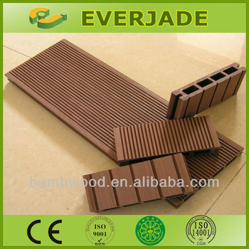 Plastic Composite Deck Board