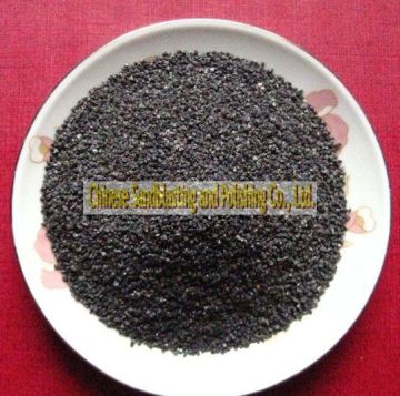 black fused alumina