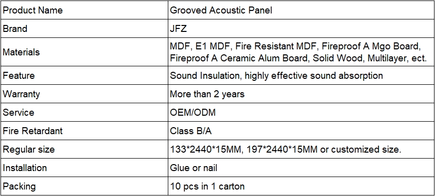 grooved acoustic panel