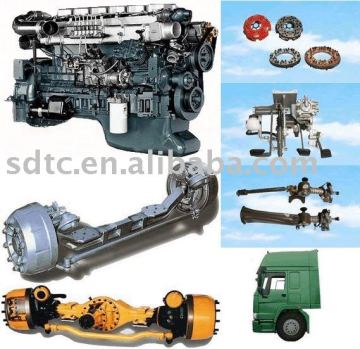 sinotruk parts- howo-spare parts