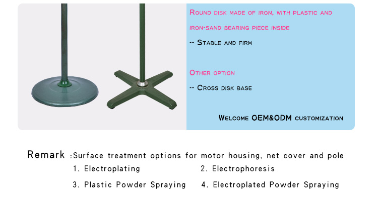 industrial stand fan