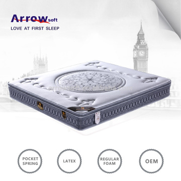 luxury euro top natural latex pocket spring mattress