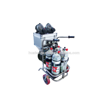 Gas Supply Device Mobile Gas Source Plant