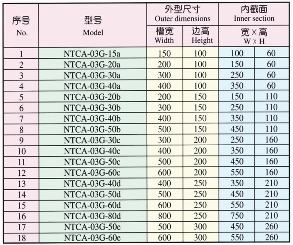 10B XOJ-OJNT-NTCA-03G تي شيرت رأسي للزاوية السفلية 10B XOJ-OJNT-NTCA-03G Bottom corner vertical Tee
