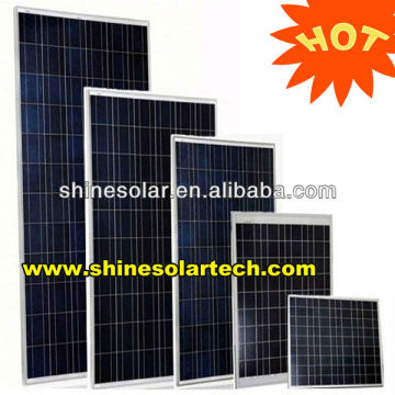 cheap solar panels china solar panels 250 watt