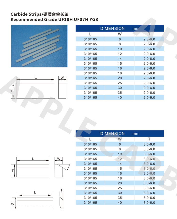 Carbide Strips Rectangular Blanks STB Customized