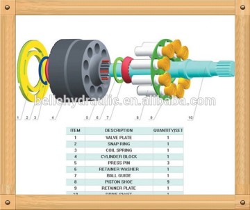 China-made OEM Linde HMR75 hydraulic motor parts