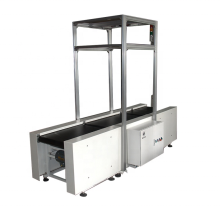 Factory Price Modular Design Dynamic DWS System for Efficient E-commerce Logistics