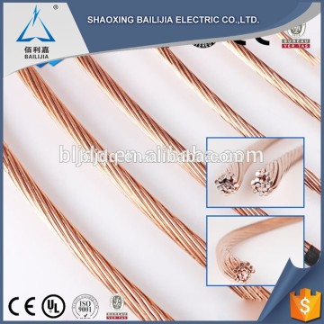 Earthing Connection Bare Copper Strand bare copper earth wire