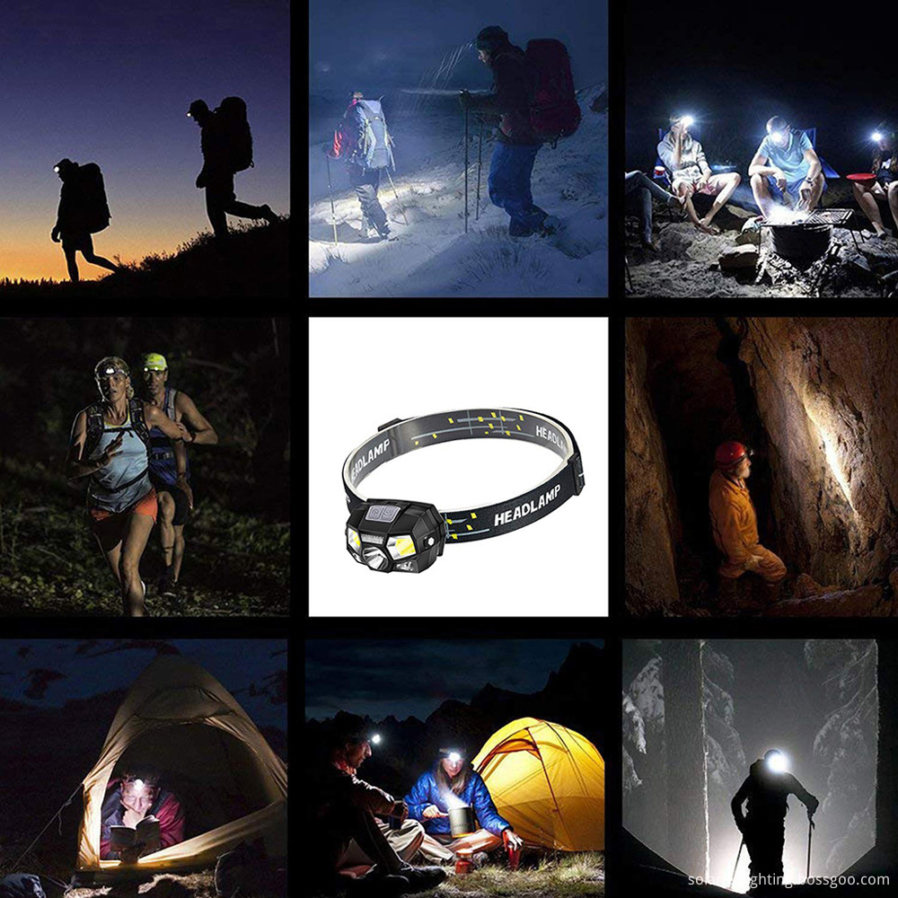 Motion-Sensing LED Head Torch for Wet Conditions