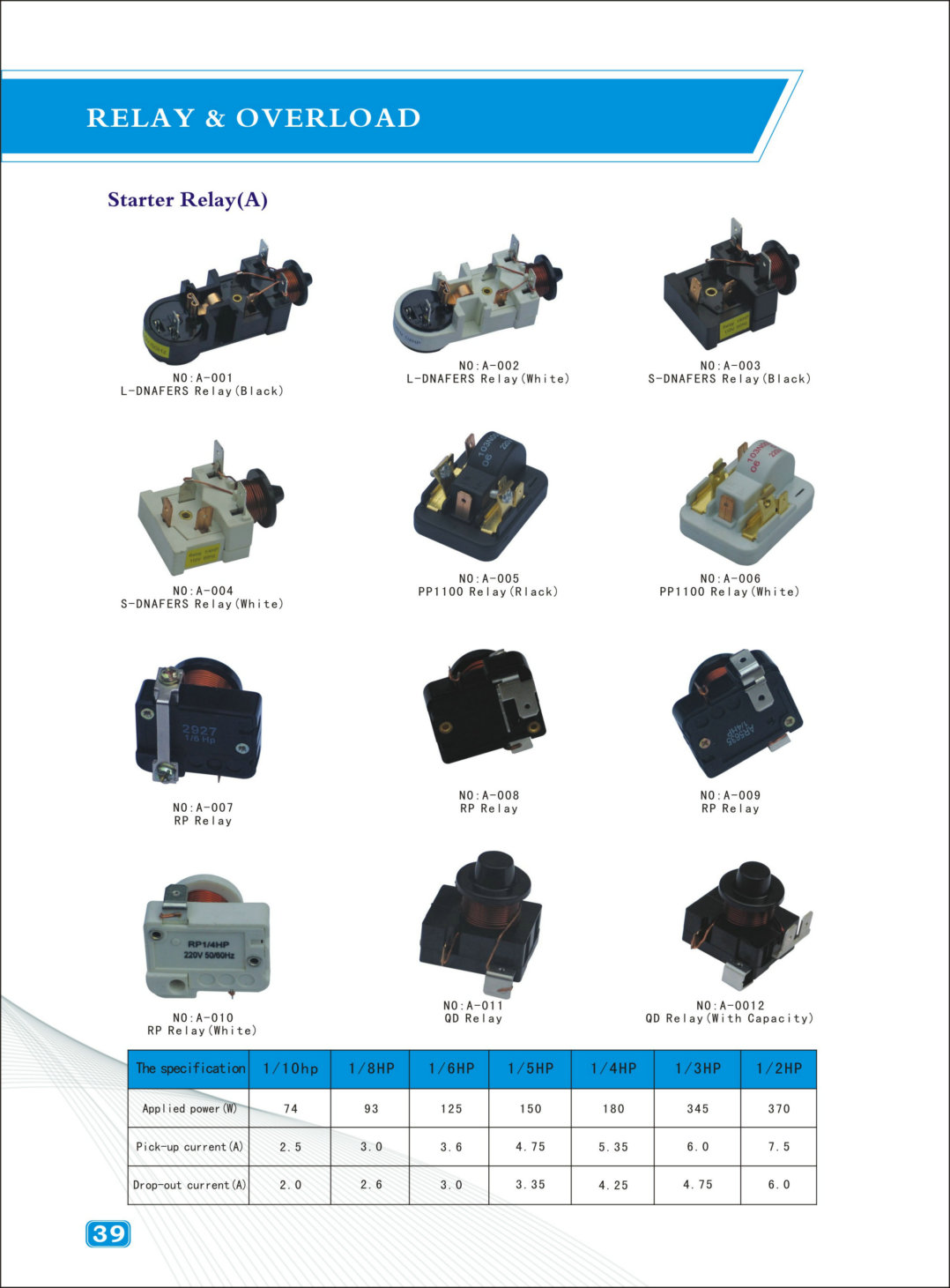 RP Series push-on Type Relay for refrigeration for HVAC