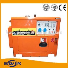 Small portable generators 3000rpm speed