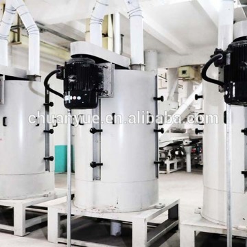 Corn Products Processing Line