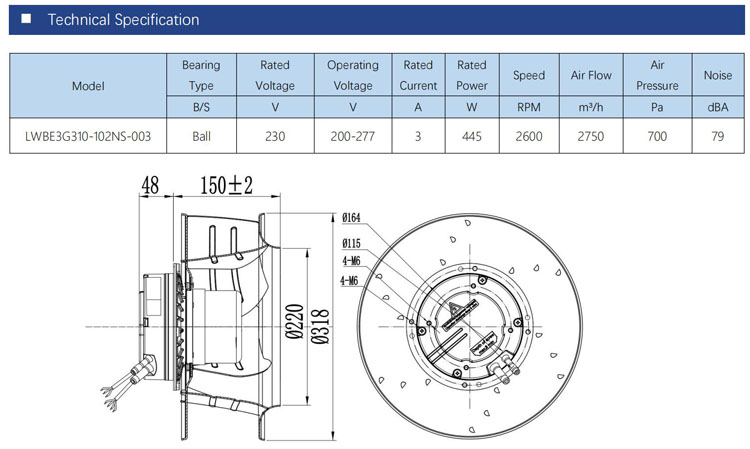 310mm EC 0~10 V / PWM 115V / 230V EC centrifugal fan for HVAC ,FFU ,AHU application