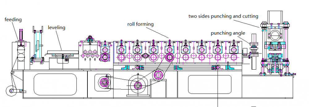 Sandwich Panel Roll Forming Machine