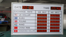 Customize Indoor Exchange Rate LED Sign
