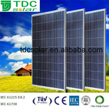 2014 Hot sales cheap price solar panel supplier in philippines/solar module/pv module