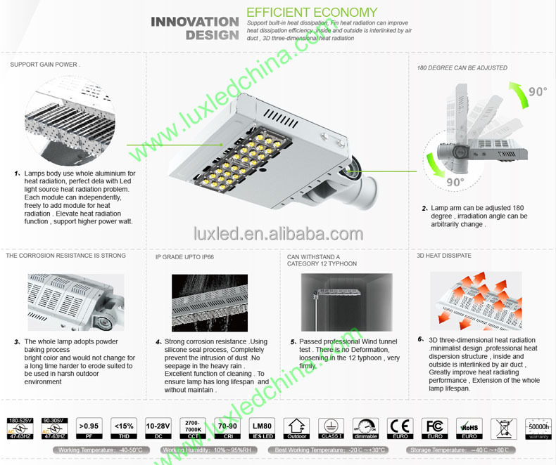 Die-casting ip65 water proof high lumen output CE & RoHs approved led street lamp 30W module led street light with rubber cable