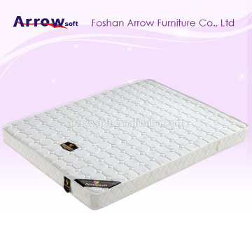 Cheap thin Foam mattress memory foam mattress