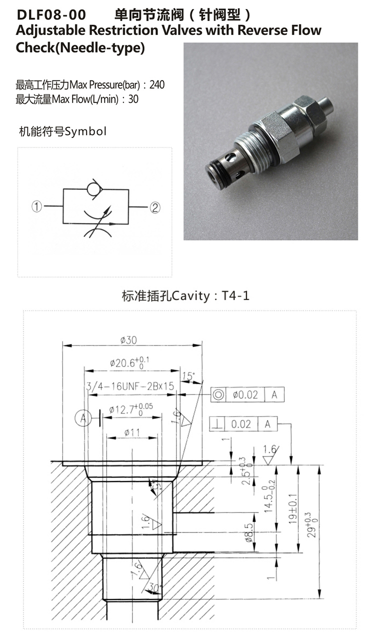 Hydraulic Screw In One Way Check Valves