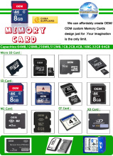 Cell Phone Micro SD Memory Card