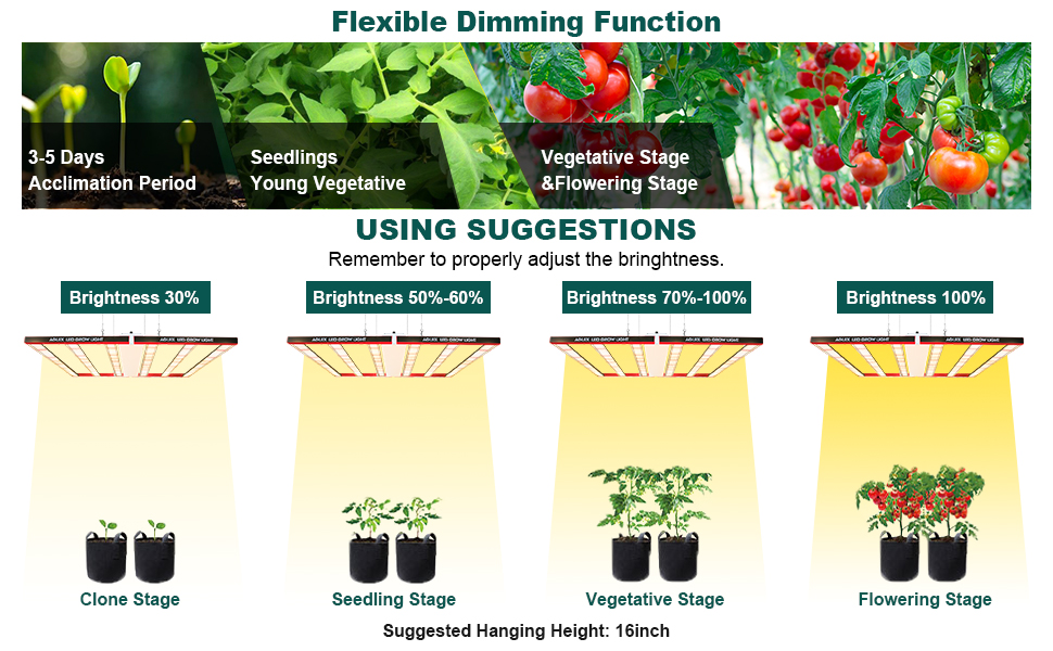peredupan led tumbuh cahaya dimming led grow light