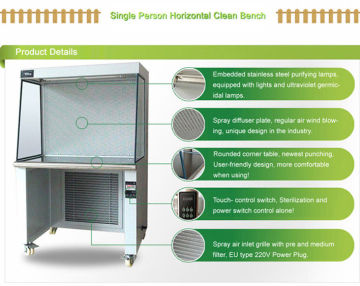Horizontal Laminar Air Flow Clean Room Cabinets Stainless Steel 400w For Medical