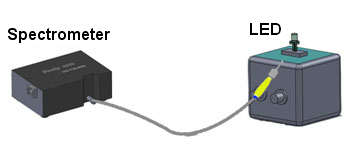 X Ray Spectrometer