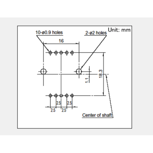 Srbv series Rotary switch