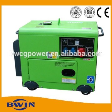 Small generators for home use
