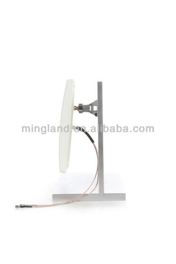 panel antenna design flat directional mino antenna