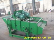 base-type circular vibrating screen