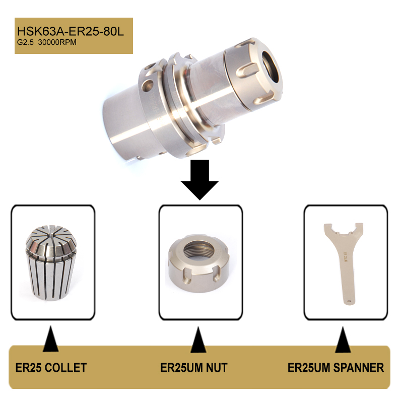 HSK63A-ER25-80