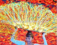 EL car wire,EL WIRE,EL cable,EL light,