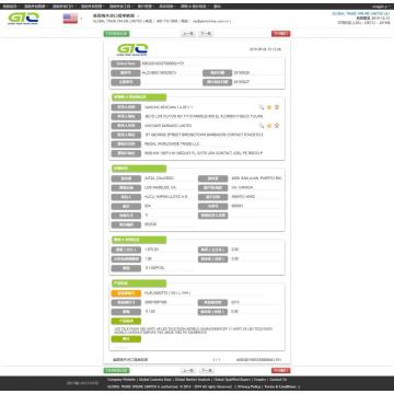 Television USA Customs Data Sample