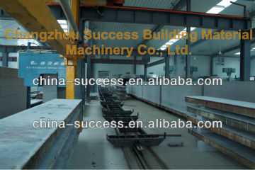 AAC Panel Machinery Manufactures