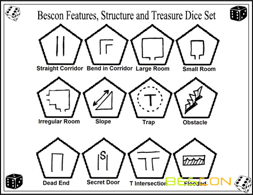 Features and Structure-11