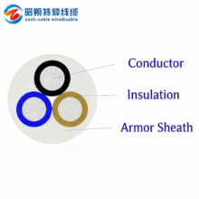 UL2517 300V_105℃ US Standard Cable UL Certified