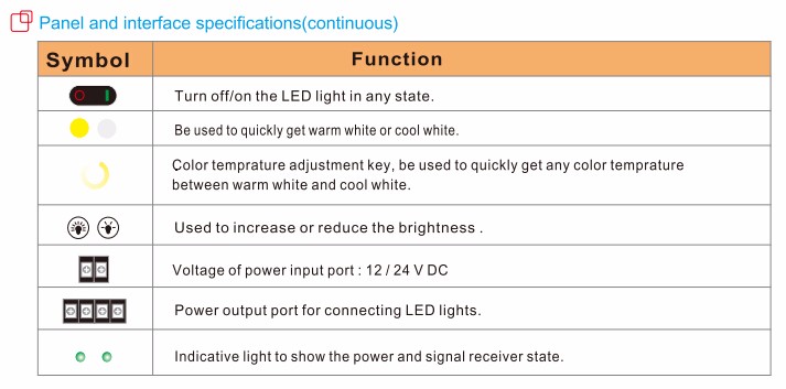 CCT controller dual color RF touch remote control CT controller for led strip dual white warm white