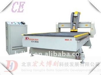 CNC Engraver Machine