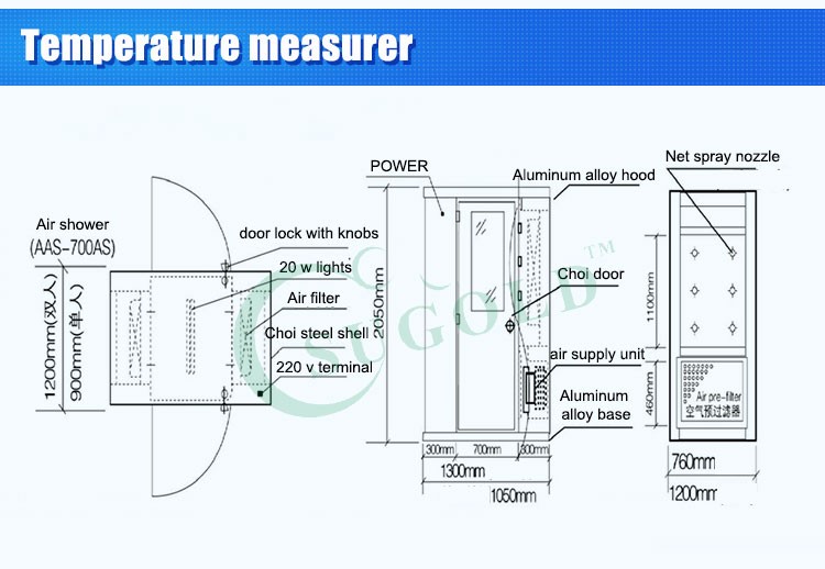 Stainless steel laboratory clean room automatic air shower