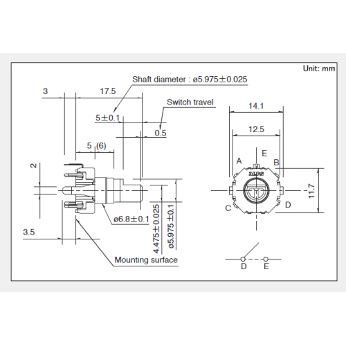 Encoder tambahan seri Ec12