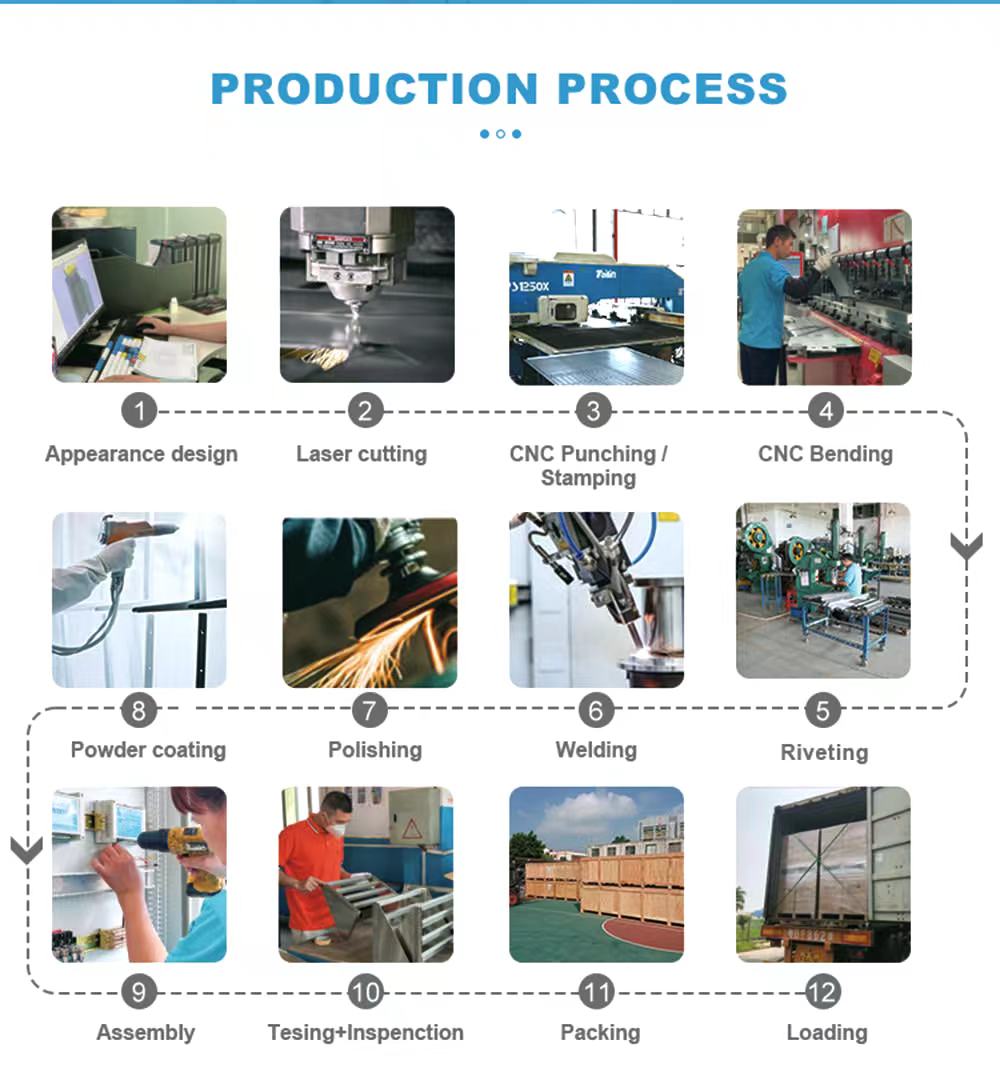 laser cutting - cnc punching- bending- welding - surface finishing - assembly