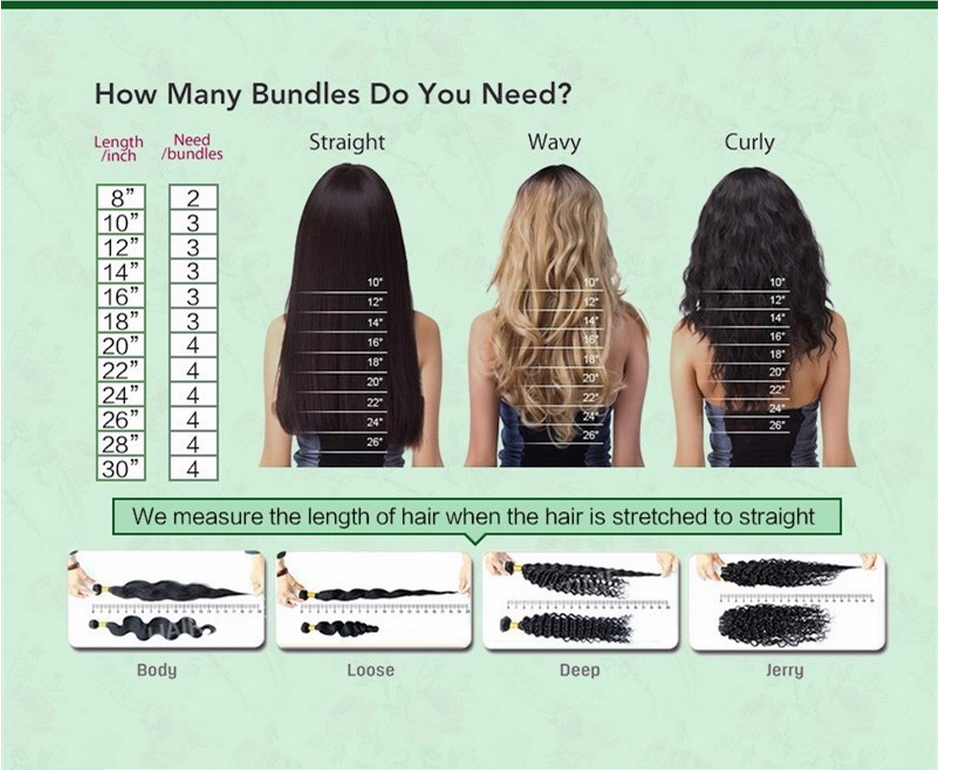 Wholesale Virgin Brazilian Human Hair Vendors,Cutical Aligned Free Sample Hair Bundles,100 Human Hair With Lace Closure