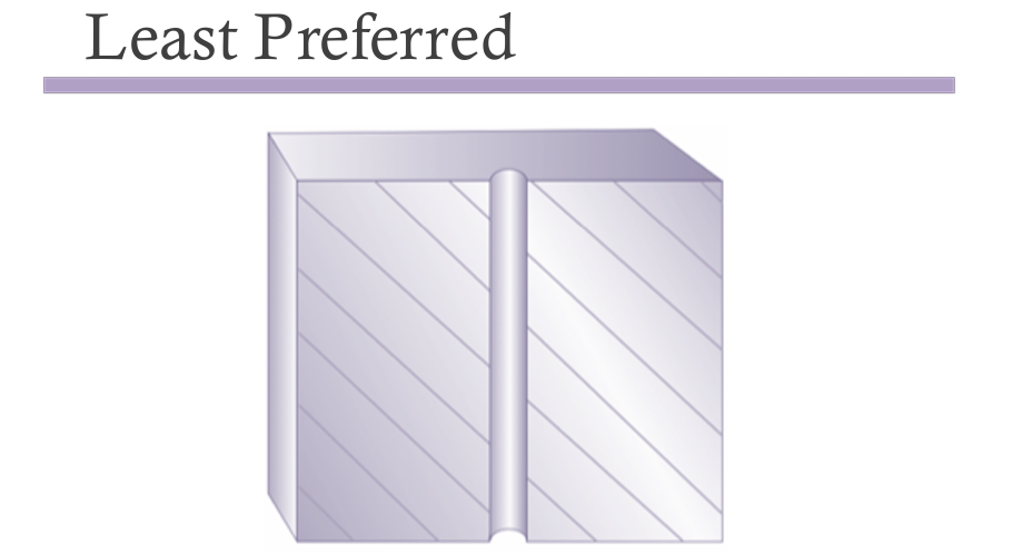 Отверстия 3 Holes 3