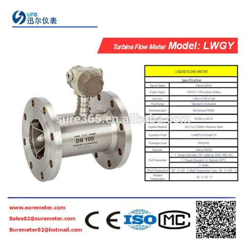 battery turbine flowmeter manufacturer china