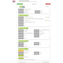 Data ng Pag-import ng Power Cord ng USA